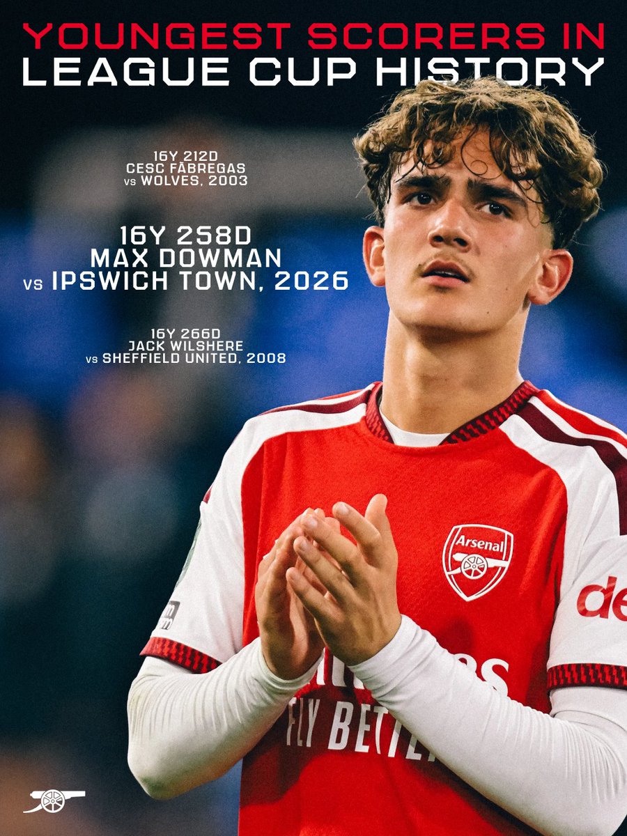 Max Dowman Makes History as Second Youngest League Cup Goalscorer